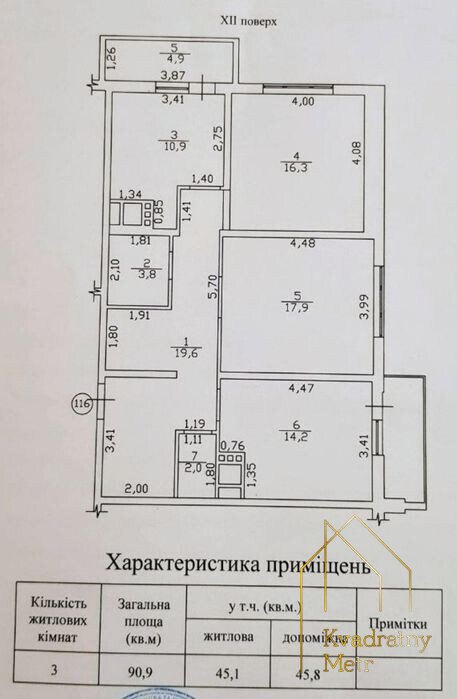 3-кім квартира! ЖК «Апельсин»! Топ ціна! Супер локація! — фото 2