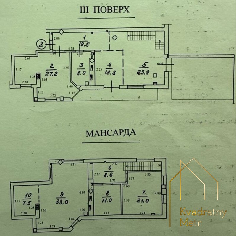 Пентхаус 177 м² у моря с террасой | Авторский ремонт | 2 уровня — фото 24