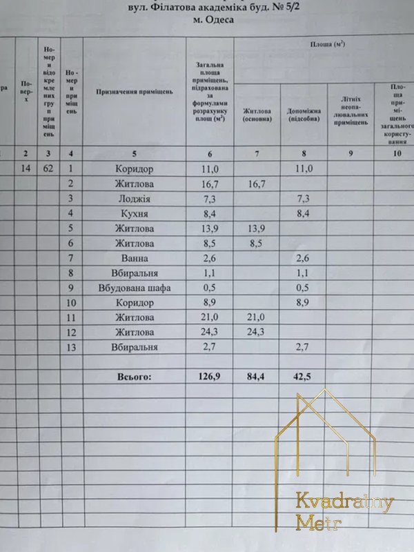 Продам 5 ком. 2-х уровневую квартиру на Академика Филатова! — photo 6