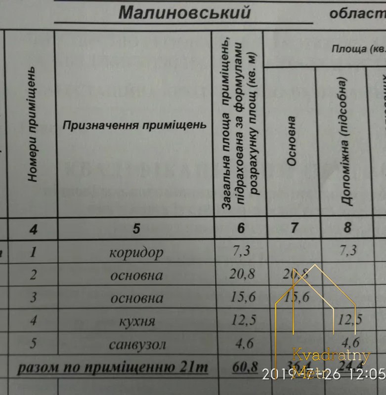 Продам 2 ком. квартиру в ЖК Сити Парк с ремонтом! — снимка 18